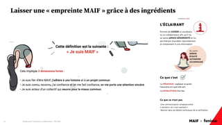 MAIF x
Laisser une « empreinte MAIF » grâce à des ingrédients
Design pour l'expérience collaborateur - REX Maif
14
 