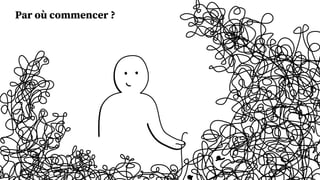 MAIF x
Par où commencer ?
Design pour l'expérience collaborateur - REX Maif
15
 