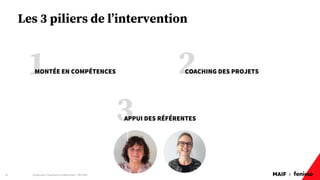 MAIF x
3
2
1
MONTÉE EN COMPÉTENCES COACHING DES PROJETS
20
Les 3 piliers de l’intervention
APPUI DES RÉFÉRENTES
Design pour l'expérience collaborateur - REX Maif
 