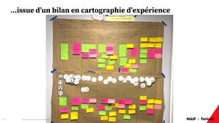 MAIF x
…issue d’un bilan en cartographie d’expérience
Design pour l'expérience collaborateur - REX Maif
30
 