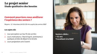 MAIF x
Le projet senior
Etude qualitative des besoins
35
Comment pourrions-nous améliorer
l’expérience des seniors ?
Moyens : 12 interviews de 60 à 90 min auprès des seniors MAIF
Les sujets clés
1. Leur perception sur leur fin de carrière
2. Leurs motivations, l’état d’esprit, sentiments à
quelques années de départ à la retraite
3. Leurs projections vers l’avenir
Design pour l'expérience collaborateur - REX Maif
Seniors ciblés :
+ 52 ans
Travaillant à la MAIF
 
