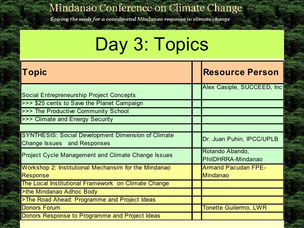 Conference Overview and Process Flow