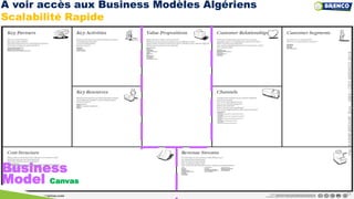 Business
Model Canvas
23
A voir accès aux Business Modèles Algériens
Scalabilité Rapide
ParKARIMBROURI,Eng–DBA|CEOBRENCO2019
 