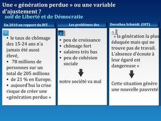Une « génération perdue » ou une variable
d’ajustement ?
soif de Liberté et de Démocratie
En 2010 un rapport du BIT        Les problèmes des   Dorothea Schmidt (OIT)
                                      jeunes
1                            2                        3

    • le taux de chômage                                  « la génération la plus
                             • peu de croissance
    des 15-24 ans n'a                                éduquée mais qui ne
                             • chômage fort          trouve pas de travail.
    jamais été aussi         • salaires très bas
    élevé,                                           L’absence d’écoute à
                             • peu de cohésion       leur égard est
    • 78 millions de           sociale
    personnes sur un                                 dangereuse »
    total de 205 millions
    • de 21 % en Europe.     notre société va mal
    • aujourd'hui la crise                           Cette situation génère
    risque de créer une                              une nouvelle pauvreté
    «génération perdue »
 
