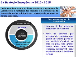 La Stratégie Européenne 2010 - 2018
Invite en même temps les Etats membres et également la
Commission à renforcer les mesures qui permettent de
mieux adapter les politiques qui concernent la jeunesse au
niveau Européen.
                                               Nous avons notre part de
                                                    responsabilité
              L’inclusion Sociale
                                           • conduire à des prises de
                  Le travail
                                             position et à des actions.

                     La                    • Nous ne pouvons pas
                  jeunesse                   accepter de constater que,
                                             quand une petite partie de
              La Participation à             nos sociétés s’enrichit de
               la citoyenneté                plus en plus, une grande
                    active                   partie, dont toute notre
                                             jeunesse, s’appauvrit sans
                                             espoir de retour à meilleure
                                             fortune
 