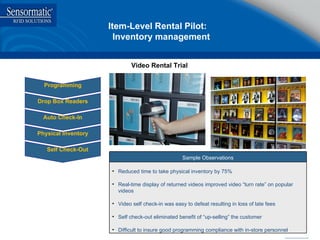 Item-Level Rental Pilot:   Inventory management Video Rental Trial Programming Drop Box Readers Physical Inventory Self Check-Out Auto Check-In Sample Observations Reduced time to take physical inventory by 75% Real-time display of returned videos improved video “turn rate” on popular videos Video self check-in was easy to defeat resulting in loss of late fees Self check-out eliminated benefit of “up-selling” the customer Difficult to insure good programming compliance with in-store personnel 