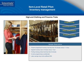 Item-Level Retail Pilot:   Inventory management High-end Clothing and Firearms Trials Programming Inventory counting Product Locating POS reconciliation Sample Observations Firearms department inventory took less than 16 minutes versus 1 ¼ hour Apparel inventory took 2 minutes versus 1 hour Finding missing product took less than 8 minutes  In-store programming is problematic Labor savings may not be sufficient ROI 