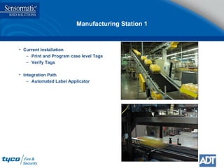 Manufacturing Station 1 Current Installation Print and Program case level Tags Verify Tags Integration Path Automated Label Applicator 