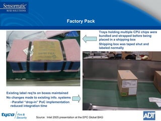 Trays holding multiple CPU chips were bundled and strapped before being placed in a shipping box Shipping box was taped shut and labeled normally Existing label req’ts on boxes maintained No changes made to existing info. systems Parallel “drop-in” PoC implementation reduced integration time Source:  Intel 2005 presentation at the EPC Global BAG Factory Pack 