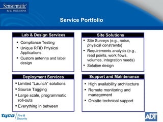 Service Portfolio Lab & Design Services Site Solutions Compliance Testing Unique RFID Physical Applications Custom antenna and label design Support and Maintenance Deployment Services Limited “Launch” solutions Source Tagging  Large scale, programmatic roll-outs Everything in between Site Surveys (e.g., noise, physical constraints) Requirements analysis (e.g., read points, work flows, volumes, integration needs) Solution design High availability architecture Remote monitoring and management On-site technical support 