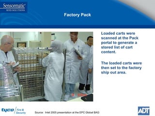 Loaded carts were scanned at the Pack portal to generate a stored list of cart content. The loaded carts were then set to the factory ship out area. Source:  Intel 2005 presentation at the EPC Global BAG Factory Pack 