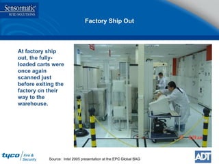 At factory ship out, the fully-loaded carts were once again scanned just before exiting the factory on their way to the warehouse. Source:  Intel 2005 presentation at the EPC Global BAG Factory Ship Out 