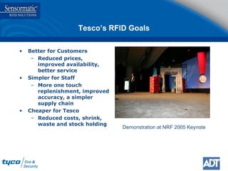 Tesco’s RFID Goals Better for Customers Reduced prices, improved availability, better service  Simpler for Staff More one touch replenishment, improved accuracy, a simpler supply chain Cheaper for Tesco Reduced costs, shrink, waste and stock holding Demonstration at NRF 2005 Keynote 