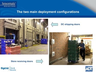 The two main deployment configurations DC shipping doors Store receiving doors 