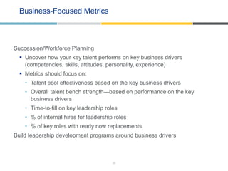 How Organizations Are Using Analytics in Succession Decisions