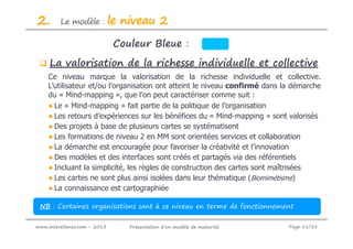 2.       Le modèle :          le niveau 2
                               Couleur Bleue :
     La valorisation de la richesse individuelle et collective
    Ce niveau marque la valorisation de la richesse individuelle et collective.
    L’utilisateur et/ou l’organisation ont atteint le niveau confirmé dans la démarche
    du « Mind-mapping », que l’on peut caractériser comme suit :
    ● Le « Mind-mapping » fait partie de la politique de l’organisation
    ● Les retours d’expériences sur les bénéfices du « Mind-mapping » sont valorisés
    ● Des projets à base de plusieurs cartes se systématisent
    ● Les formations de niveau 2 en MM sont orientées services et collaboration
    ● La démarche est encouragée pour favoriser la créativité et l’innovation
    ● Des modèles et des interfaces sont créés et partagés via des référentiels
    ● Incluant la simplicité, les règles de construction des cartes sont maîtrisées
    ● Les cartes ne sont plus ainsi isolées dans leur thématique (Biomimétisme)
    ● La connaissance est cartographiée

 NB : Certaines organisations sont à ce niveau en terme de fonctionnement

www.intereliance.com - 2013       Présentation d’un modèle de maturité      Page 11/21
 
