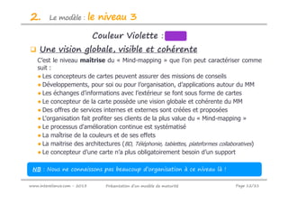 2.       Le modèle :          le niveau 3
                               Couleur Violette :
    Une vision globale, visible et cohérente
   C’est le niveau maîtrise du « Mind-mapping » que l’on peut caractériser comme
   suit :
   ● Les concepteurs de cartes peuvent assurer des missions de conseils
   ● Développements, pour soi ou pour l’organisation, d’applications autour du MM
   ● Les échanges d’informations avec l’extérieur se font sous forme de cartes
   ● Le concepteur de la carte possède une vision globale et cohérente du MM
   ● Des offres de services internes et externes sont créées et proposées
   ● L'organisation fait profiter ses clients de la plus value du « Mind-mapping »
   ● Le processus d'amélioration continue est systématisé
   ● La maîtrise de la couleurs et de ses effets
   ● La maitrise des architectures (BD, Téléphonie, tablettes, plateformes collaboratives)
   ● Le concepteur d’une carte n’a plus obligatoirement besoin d’un support

 NB : Nous ne connaissons pas beaucoup d’organisation à ce niveau là !

www.intereliance.com - 2013       Présentation d’un modèle de maturité         Page 12/21
 