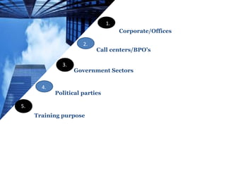 1.
2.
3.
4.
Call centers/BPO’s
Corporate/Offices
Government Sectors
Political parties
Training purpose
5.
 
