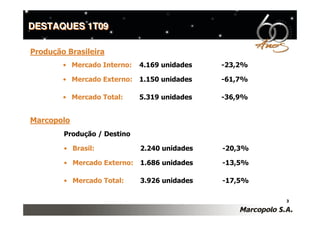 Conference Call 1T09