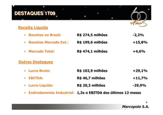 Conference Call 1T09