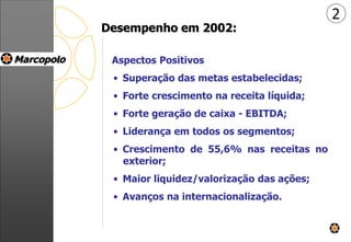 Desempenho em 2002:
Aspectos Positivos
• Superação das metas estabelecidas;
• Forte crescimento na receita líquida;
• Forte geração de caixa - EBITDA;
• Liderança em todos os segmentos;
• Crescimento de 55,6% nas receitas no
exterior;
• Maior liquidez/valorização das ações;
• Avanços na internacionalização.
2
 