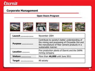 Corporate Management
                                Open Doors Program




   Launch ...................    November 2004
                                 Contribute to society’s better understanding of
                                 the mining and processing of Chrysotile Ore and
   Purpose .................
                                 the manufacture of fiber cement products in a
                                 sustainable manner.
                                 Five production plants of Eternit and the SAMA
   Location ...........
                                 mining company
   Visitors ...............      More than 46,000 until June 2011

   Target ...................    All society


                                                                                   51
 