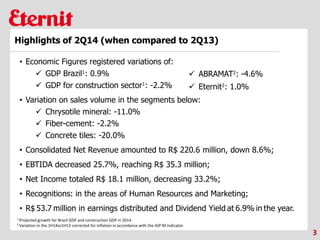 • Economic Figures registered variations of:
 GDP Brazil1: 0.9%
 GDP for construction sector1: -2.2%
• Variation on sales volume in the segments below:
 Chrysotile mineral: -11.0%
 Fiber-cement: -2.2%
 Concrete tiles: -20.0%
• Consolidated Net Revenue amounted to R$ 220.6 million, down 8.6%;
• EBTIDA decreased 25.7%, reaching R$ 35.3 million;
• Net Income totaled R$ 18.1 million, decreasing 33.2%;
• Recognitions: in the areas of Human Resources and Marketing;
• R$ 53.7 million in earnings distributed and Dividend Yield at 6.9% in the year.
 ABRAMAT2: -4.6%
 Eternit2: 1.0%
3
Highlights of 2Q14 (when compared to 2Q13)
1 Projected growth for Brazil GDP and construction GDP in 2014.
2 Variation in the 1H14vs1H13 corrected for inflation in accordance with the IGP-M indicator.
 