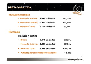 DESTAQUES 3T09

Produção Brasileira
        • Mercado Interno:   5.479 unidades     -23,5%

        • Mercado Externo:   1.095 unidades     -60,3%

        • Mercado Total:     6.574 unidades     -33,8%

Marcopolo
        Produção / Destino

        • Brasil:            2.948 unidades     -22,2%

        • Mercado Externo:   2.016 unidades     -13,1%

        • Mercado Total:     4.964 unidades     -18,7%

        • Market Share no mercado brasileiro:    42,3%

                                                         3
 