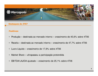 3




'HVWDTXHV GR 7


3RVLWLYRV

• Produção – destinada ao mercado interno – crescimento de 45,6% sobre 4T06

• Receita – destinada ao mercado interno – crescimento de 47,7% sobre 4T06

• Lucro Líquido – crescimento de 17,9% sobre 4T06

• Market Share – ultrapassou a participação pretendida

• EBITDA/ LAJI DA ajustado – crescimento de 25,1% sobre 4T06


                                                                              
 