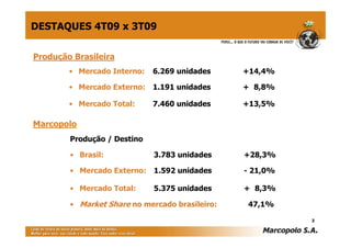 DESTAQUES 4T09 x 3T09

Produção Brasileira
        • Mercado Interno:   6.269 unidades     +14,4%

        • Mercado Externo:   1.191 unidades     +08,8%

        • Mercado Total:     7.460 unidades     +13,5%

Marcopolo
        Produção / Destino

        • Brasil:            3.783 unidades     +28,3%

        • Mercado Externo:   1.592 unidades     - 21,0%

        • Mercado Total:     5.375 unidades     +08,3%

        • Market Share no mercado brasileiro:    47,1%

                                                          3
 