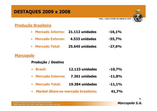 DESTAQUES 2009 x 2008

Produção Brasileira
        • Mercado Interno:   21.112 unidades    -16,1%

        • Mercado Externo:    4.533 unidades    -55,7%

        • Mercado Total:     25.645 unidades    -27,6%

Marcopolo
        Produção / Destino

        • Brasil:            12.123 unidades    -10,7%

        • Mercado Externo:    7.261 unidades    -11,8%

        • Mercado Total:     19.384 unidades    -11,1%

        • Market Share no mercado brasileiro:    41,7%

                                                         5
 
