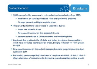 Global Scenario

    •   3Q09 was marked by a recovery in resin and petrochemical prices from 2Q09:
            -    Restrictions on capacity utilization rates and operational problems
            -    Stronger demand and higher naphtha prices
    •   This upward price trend was reversed in September due to:
            -    Lower raw material prices
            -    New capacity coming on line, especially in Asia
            -    Seasonal contraction of Chinese demand and destocking trend
    •   Continued depreciation in the US dollar and higher investment in commodities,
        which have pressured naphtha and oil prices, bringing reduction for resin spreads
        in 4Q09
    •   New capacity coming on line and still-depressed demand should prolong the down
        cycle until 2011
    •   Uncertainty persists regarding the extent of the global economic recovery: the U.S.
        shows slight signs of recovery while developing countries register positive growth


Source: Braskem / CMAI                                                                        3
 