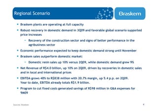 Regional Scenario

   •   Braskem plants are operating at full capacity
   •   Robust recovery in domestic demand in 3Q09 and favorable global scenario supported
       price increases
           -   Recovery of the construction sector and signs of better performance in the
               agribusiness sector
   •   Economic performance expected to keep domestic demand strong until November
   •   Braskem sales outperform domestic market:
           -   Domestic resin sales up 10% versus 2Q09, while domestic demand grew 9%
   •   Net Revenue of R$4.0 billion, up 10% on 2Q09, driven by recoveries in domestic sales
       and in local and international prices
   •   EBITDA grows 48% to R$838 million with 20.7% margin, up 5.4 p.p. on 2Q09.
       Year to date, EBITDA already totals R$1.9 billion.
   •   Program to cut fixed costs generated savings of R$98 million in G&A expenses for
       9M09


Sources: Braskem                                                                              4
 