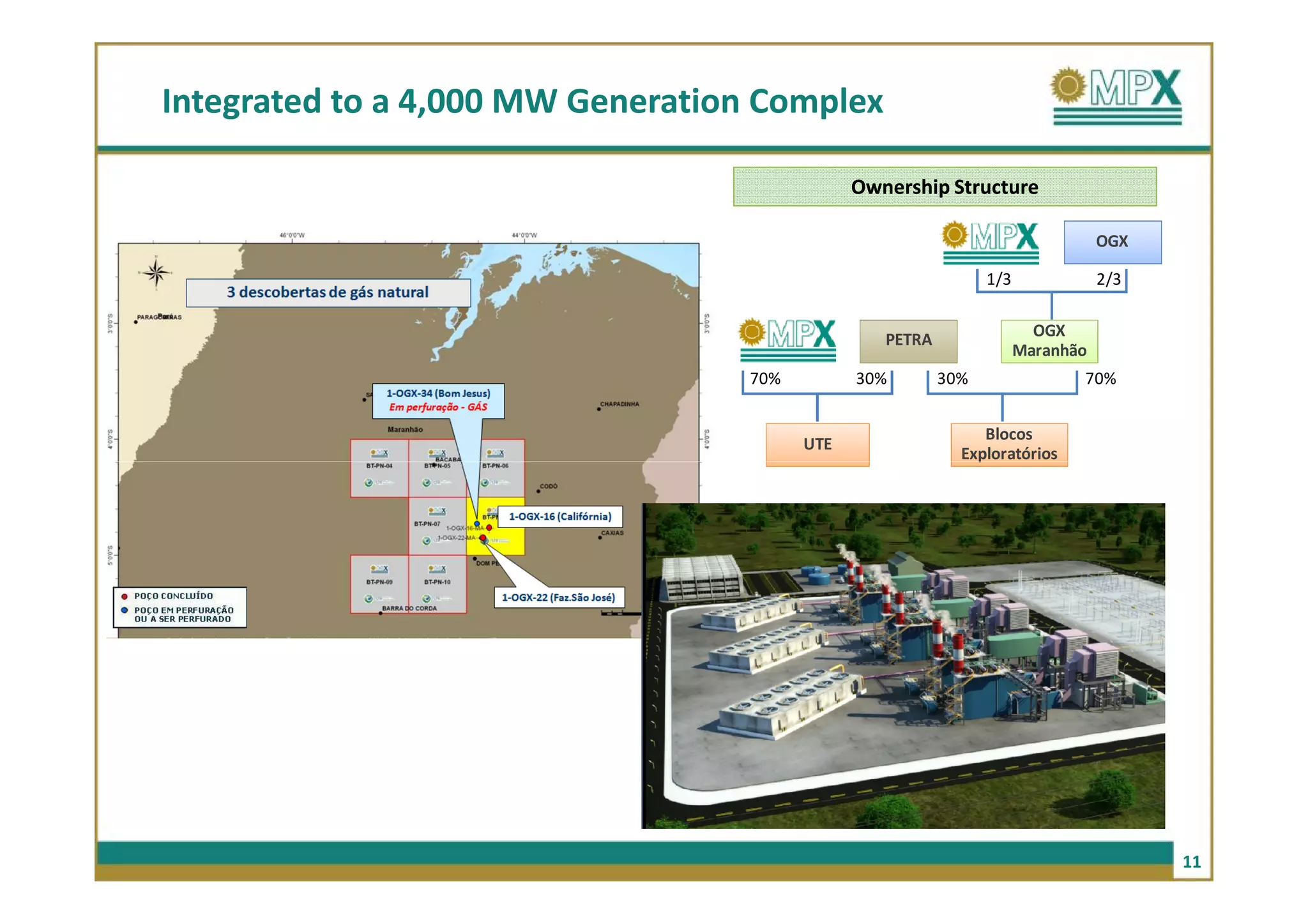 Integrated to a 4,000 MW Generation Complex

                                               Ownership Structure

                                                                                 OGX

                                                                1/3              2/3


                                                  PETRA                 OGX
                                                                      Maranhão
                                   70%         30%        30%                70%


                                                               Blocos
                                         UTE
                                                            Exploratórios




                                                                                       11
 