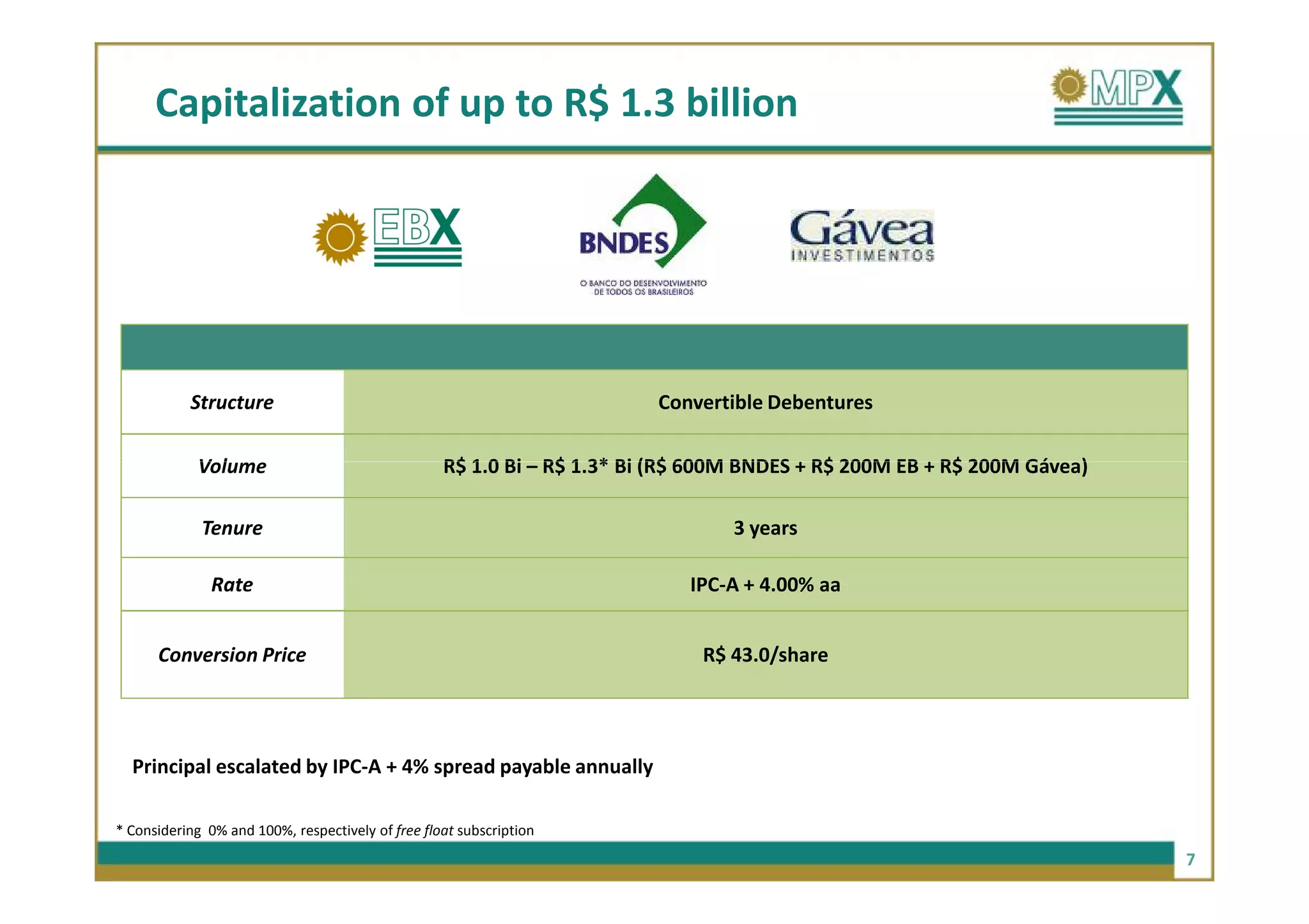 Capitalization of up to R$ 1.3 billion




           Structure                                                     Convertible Debentures

            Volume                                 R$ 1.0 Bi – R$ 1.3* Bi (R$ 600M BNDES + R$ 200M EB + R$ 200M Gávea)

             Tenure                                                              3 years

               Rate                                                         IPC-A + 4.00% aa


      Conversion Price                                                       R$ 43.0/share




  Principal escalated by IPC-A + 4% spread payable annually

* Considering 0% and 100%, respectively of free float subscription
                                                                                                                         7
 