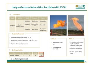 Unique Onshore Natural Gas Portfolio with 15 Tcf

     Discoveries

 Block       % MPX          Well          Prospect        Status

                           OGX-16         Califórnia   Concluded

                           OGX-22        Fazenda São
            23,3%                                      Concluded
PN-T-68                                      José
        (33.3% * 70%)

                           OGX-23                      In progress
                                         Bom Jesus
                                                       since 13/02

   Portfolio Potential

 Potential resources of approx. 15 Tcf
                                                                     OGX-16               OGX-22
 Production potential of approx. 15M m3 / day
                                                                      Pressure of 1,900    Production potential of
 Approx. 20 mapped prospects                                          psi                  3.4M m3/day in
                                                                                           Absolute Open Flow
                                                                      Flames approx.
                                                                      15m high             Pressure of 1,950 psi
   Drilling schedule
                                                                                           Flames approx. 20m
     Year           2010       2011          2012      Total                               high
Number of wells       3            9           3        15

  2 onshore rigs secured
                                                                                                                     10
 