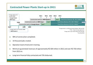 Contracted Power Plants Start-up in 2H11

 Energy sold in A-5
 auction 2007                                             3Q11         4Q11   2012   3Q12    2013
 • Energia Pecém
 • MPX Itaqui                              Construction works at MPX Pecem II           Spot¹       Fixed Gross Revenue: R$ 242.2 MM/y²

                 3Q08             Construction works at MPX Itaqui        Spot¹             Fixed Gross Revenue: R$ 269.7 MM/y²
                      Construction works at Energia Pecem     Spot ¹                        Fixed Gross Revenue: R$ 255.1 MM/y²

4Q07                         1Q09      2Q09
                                                                                                *Energia Pecém is a 50/50 partnership between MPX and EDP
   Energy sold in A-5 auction 2008:                                                                                     **PPA – Power Purchase Agreement
   • MPX Pecém II                                                                                          ¹ Energy sold in spot market before PPA start date
                                                                                                                                            ² As of Dec/2010



        90% of construction completed.

        10 thousand jobs created.

        Operation teams hired and in training.

        Minimum guarenteed revenues of approximately R$ 500 million in 2012 and over R$ 750 million
        from 2013 on.

        Long-term financial fully contracted and 73% disbursed.

                                                                                                                                                            15
 