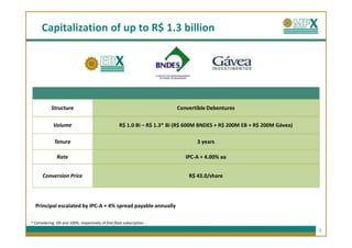 Capitalization of up to R$ 1.3 billion




           Structure                                                     Convertible Debentures

            Volume                                 R$ 1.0 Bi – R$ 1.3* Bi (R$ 600M BNDES + R$ 200M EB + R$ 200M Gávea)

             Tenure                                                              3 years

               Rate                                                         IPC-A + 4.00% aa


      Conversion Price                                                       R$ 43.0/share




  Principal escalated by IPC-A + 4% spread payable annually

* Considering 0% and 100%, respectively of free float subscription
                                                                                                                         7
 