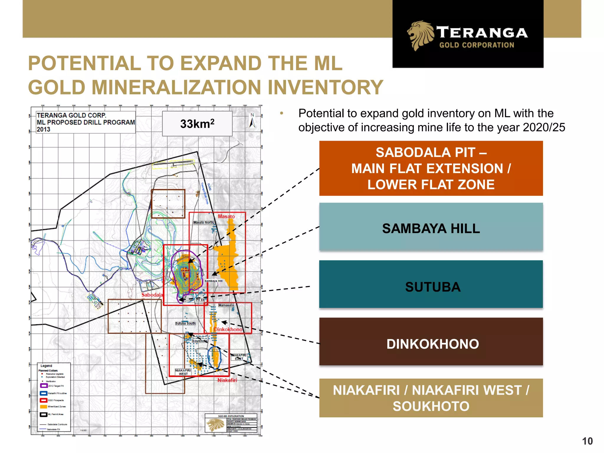 POTENTIAL TO EXPAND THE ML
GOLD MINERALIZATION INVENTORY
                    •   Potential to expand gold inventory on ML with the
            33km2       objective of increasing mine life to the year 2020/25

                                     SABODALA PIT –
                                  MAIN FLAT EXTENSION /
                                    LOWER FLAT ZONE


                                        SAMBAYA HILL



                                             SUTUBA



                                         DINKOKHONO


                              NIAKAFIRI / NIAKAFIRI WEST /
                                      SOUKHOTO

                                                                                10
 