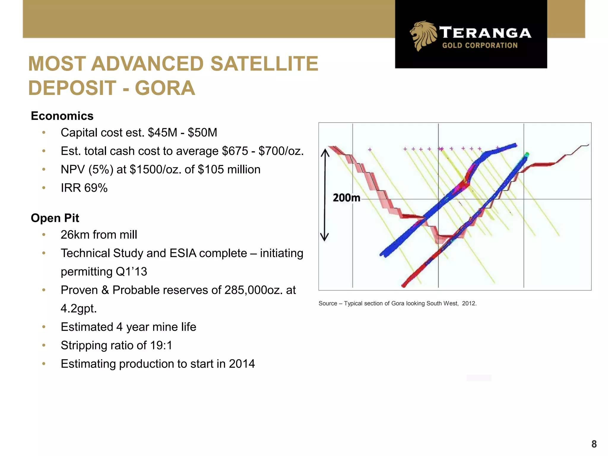 MOST ADVANCED SATELLITE
DEPOSIT - GORA
Economics
 • Capital cost est. $45M - $50M
 •   Est. total cash cost to average $675 - $700/oz.
 •   NPV (5%) at $1500/oz. of $105 million
 •   IRR 69%

Open Pit
 • 26km from mill
 •   Technical Study and ESIA complete – initiating
     permitting Q1’13
 •   Proven & Probable reserves of 285,000oz. at
                                                       Source – Typical section of Gora looking South West, 2012.
     4.2gpt.
 •   Estimated 4 year mine life
 •   Stripping ratio of 19:1
 •   Estimating production to start in 2014




                                                                                                                    8
 