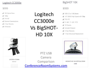 Logitech
CC3000e
Vs BigSHOTHD 10X
PTZ USB
Camera
Comparison
ConferenceRoomSystems.com

 