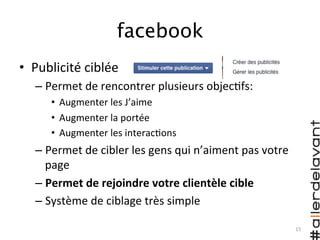 facebook
•  Publicité	
  ciblée	
  
– Permet	
  de	
  rencontrer	
  plusieurs	
  objec)fs:	
  
•  Augmenter	
  les	
  J’aime	
  
•  Augmenter	
  la	
  portée	
  
•  Augmenter	
  les	
  interac)ons	
  
– Permet	
  de	
  cibler	
  les	
  gens	
  qui	
  n’aiment	
  pas	
  votre	
  
page	
  
– Permet	
  de	
  rejoindre	
  votre	
  clientèle	
  cible	
  	
  
– Système	
  de	
  ciblage	
  très	
  simple	
  
	
  
15	
  
 