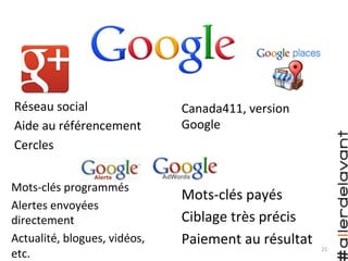 Réseau	
  social	
  
Aide	
  au	
  référencement	
  
Cercles	
  
Canada411,	
  version	
  
Google	
  
	
  
Mots-­‐clés	
  programmés	
  
Alertes	
  envoyées	
  
directement	
  
Actualité,	
  blogues,	
  vidéos,	
  
etc.	
  
Mots-­‐clés	
  payés	
  
Ciblage	
  très	
  précis	
  
Paiement	
  au	
  résultat	
   21	
  
 