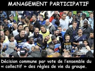 MANAGEMENT PARTICIPATIF
Décision commune par vote de l’ensemble du
« collectif » des règles de vie du groupe.
 