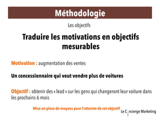 Méthodologie 
Les objectifs 
Traduire les motivations en objectifs 
mesurables 
Motivation : augmentation des ventes 
Un c...