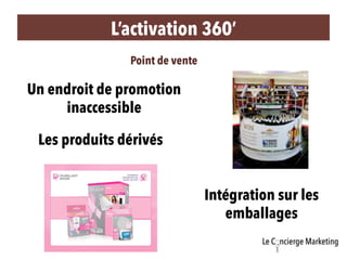 L’activation 360’ 
Point de vente 
Un endroit de promotion 
inaccessible 
Les produits dérivés 
Intégration sur les 
embal...