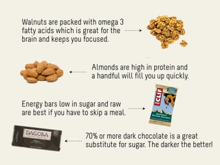 Walnuts are packed with omega 3
fatty acids which is great for the
brain and keeps you focused.


                        Almonds are high in protein and
                        a handful will fill you up quickly.


Energy bars low in sugar and raw
are best if you have to skip a meal.

                      70% or more dark chocolate is a great
                      substitute for sugar. The darker the better!
 