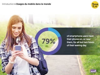 Introduction > Usages du mobile dans le monde
 