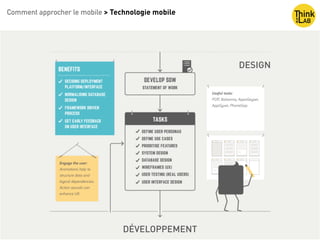 Comment approcher le mobile > Technologie mobile
Développement
DESIGN
DÉVELOPPEMENT
 