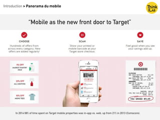 “Mobile as the new front door to Target”
In 2014 68% of time spent on Target mobile properties was in-app vs. web, up from 21% in 2013 (Comscore).
Introduction > Panorama du mobile
 